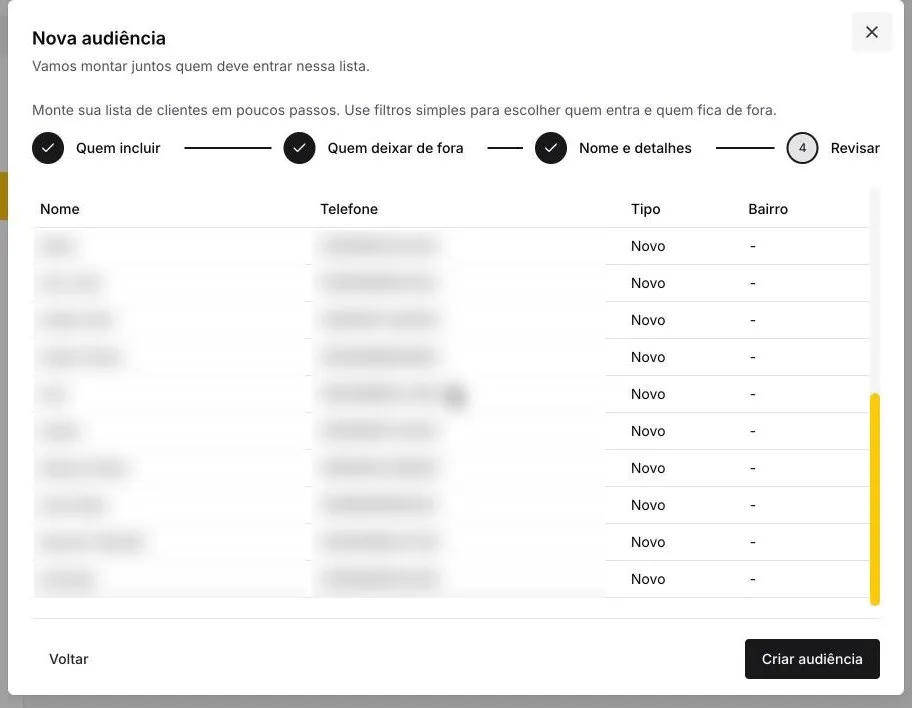 Tabela de amostra de clientes com nomes e telefones borrados