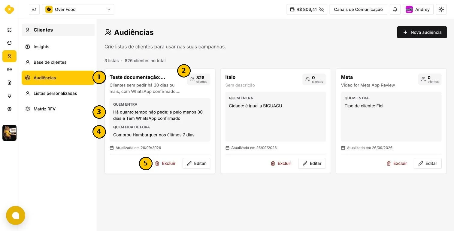 Tela Audiências com três cartões, o primeiro com 826 clientes